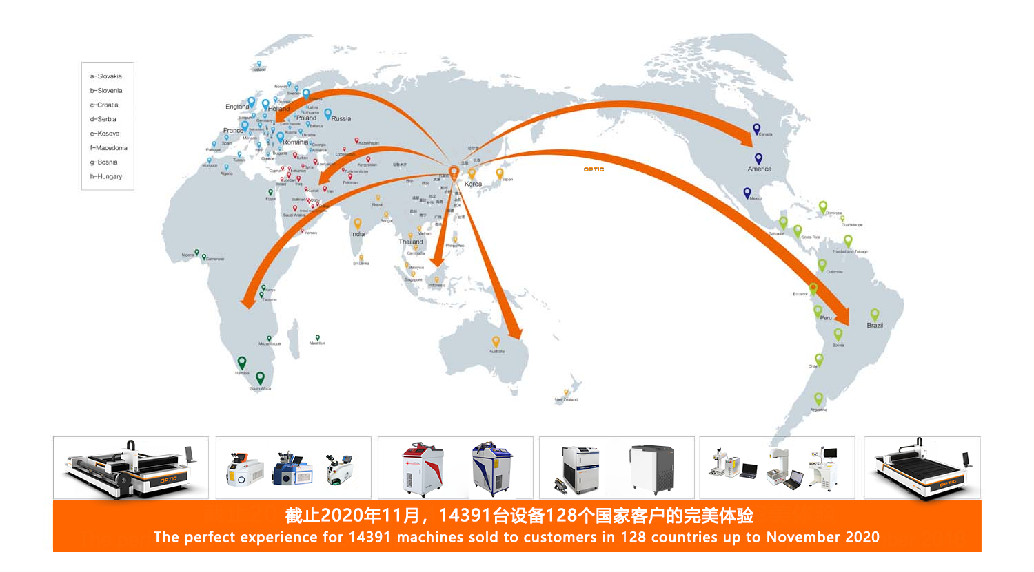 12,Global Service 12, servicio global